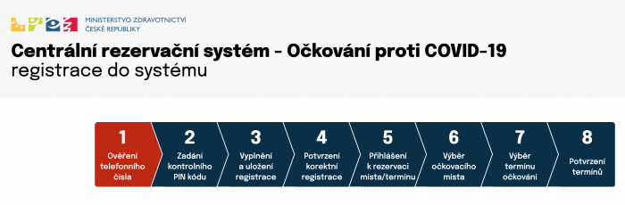 obr