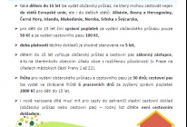 aktualita